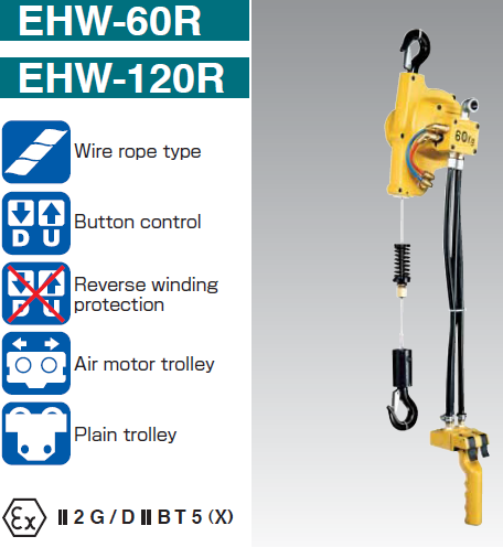 ձԶENDO« EHW-60R EHW-120R«