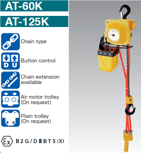 ձԶENDO« AT-60K AT-125K«